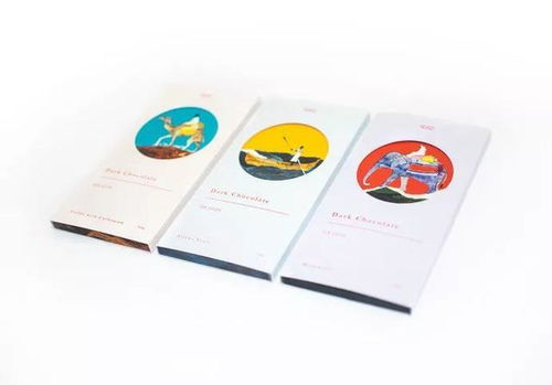 多圖 食品糖果品牌精彩創意